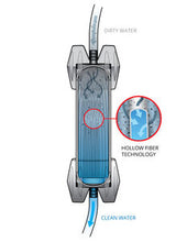 Load image into Gallery viewer, Platypus GravityWorks Water Filter 2L - Complete Kit
