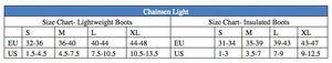 Snowline Chainsen Light